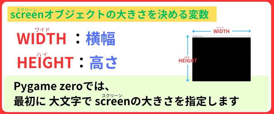 pythonしよう!00：WIDTH,HEIGHTの解説