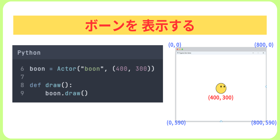 pythonしよう!00：「boon」を表示する