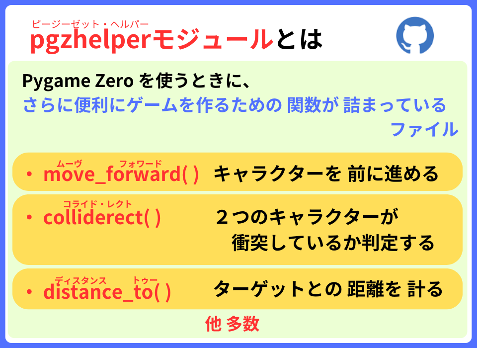 pythonしよう!00：pgzhelperモジュールの解説