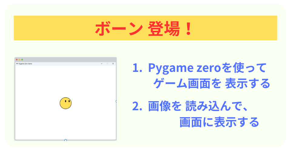 pythonしよう00 ：スクリーンに「boon」を表示させる