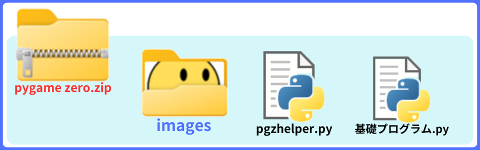 pythonしよう!動き03：pygame zeroフォルダ