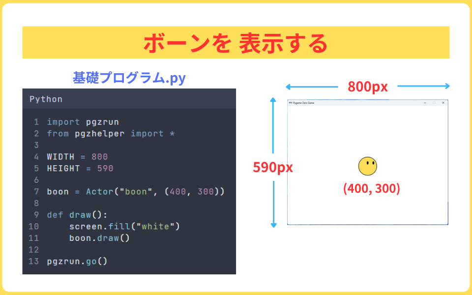 pythonしよう!00：boonを表示する