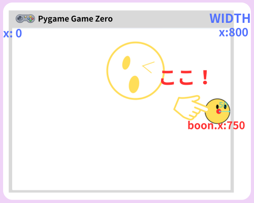 pythonしよう!動き02：スクリーンの右端に触れた時のboonのx座標
