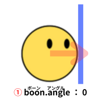 pythonしよう!動き02：右に進むboonの角度