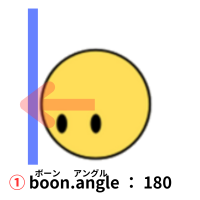 pythonしよう!動き02：左に進むboonの角度が180°