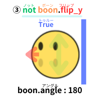 pythonしよう!動き02：boon.flpi_yがTrueになり、上下反転する