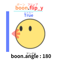 pythonしよう!動き02：boonが左に進んでいる時は、boon.flip_yはTrue