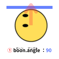 pythonしよう！動き04：上に動くboon.angle=90の解説