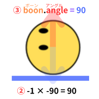 pythonしよう！動き04：boonが下端に触れて-boon.angleの解説
