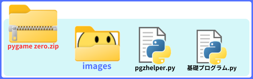 pythonしよう!動き09:pygame zeroフォルダ