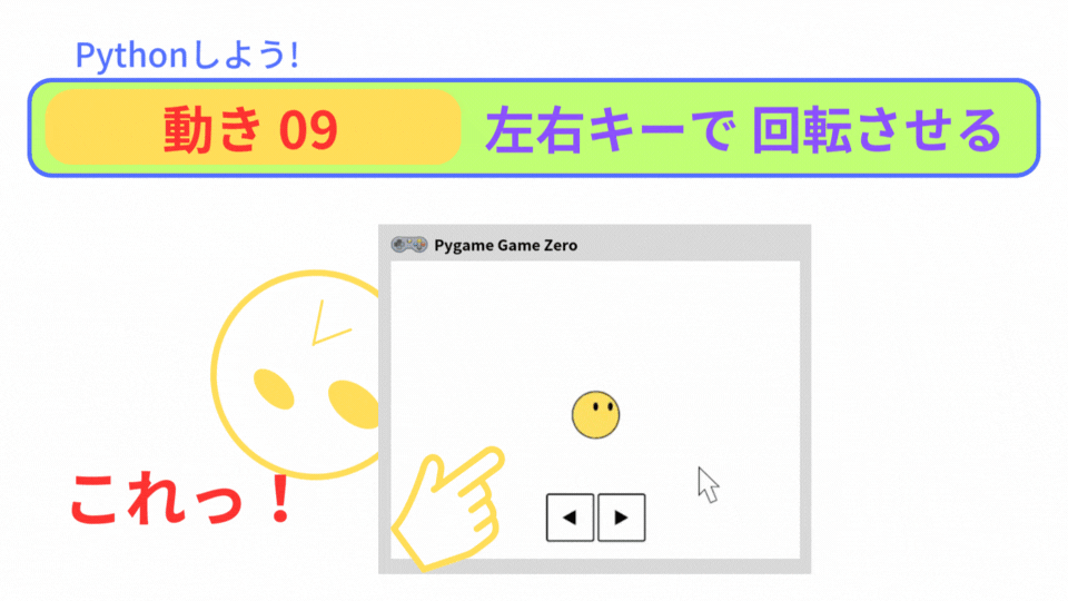 【Pygame Zero】キャラクターを 左右キーで 回転させる