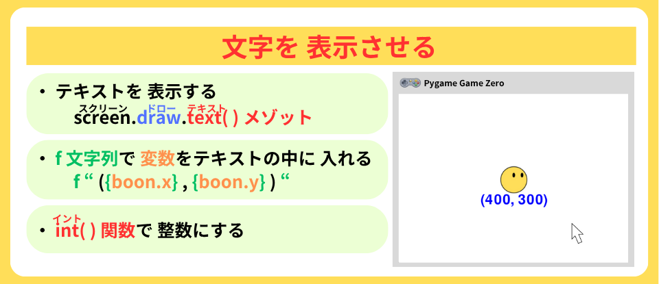 pythonしよう!動き10:まとめ 文字を表示させる