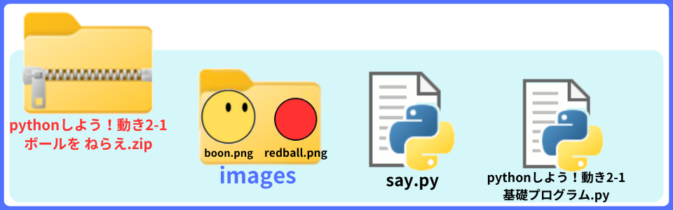 pythonしよう!動き2-1:ボールをねらえ.zipの中身