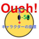 pythonしよう!動き2-2:say()メゾット
の解説