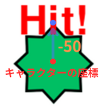 pythonしよう!動き2-3:画像green_targetの解説