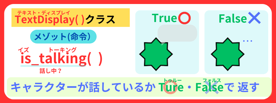 pythonしよう!動き2-3:TextDisplayクラスis_talking()メゾットの解説
