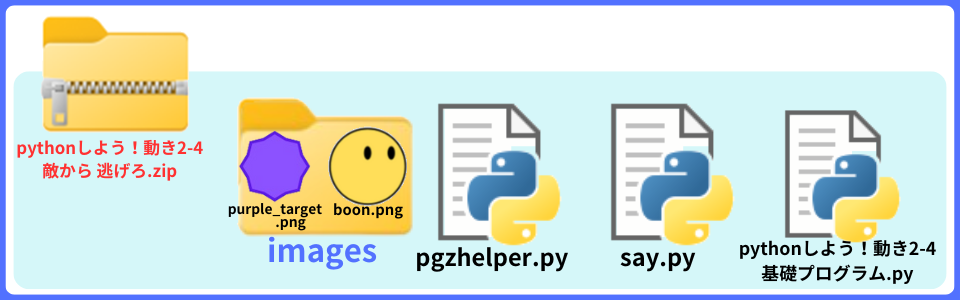 pythonしよう!動き2-4:敵から逃げろ!.zipの中身