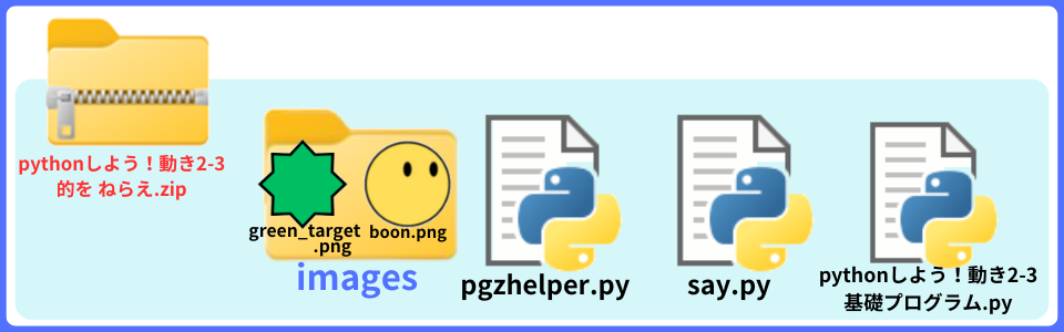 pythonしよう!動き2-3：的をねらえ.zipの中身