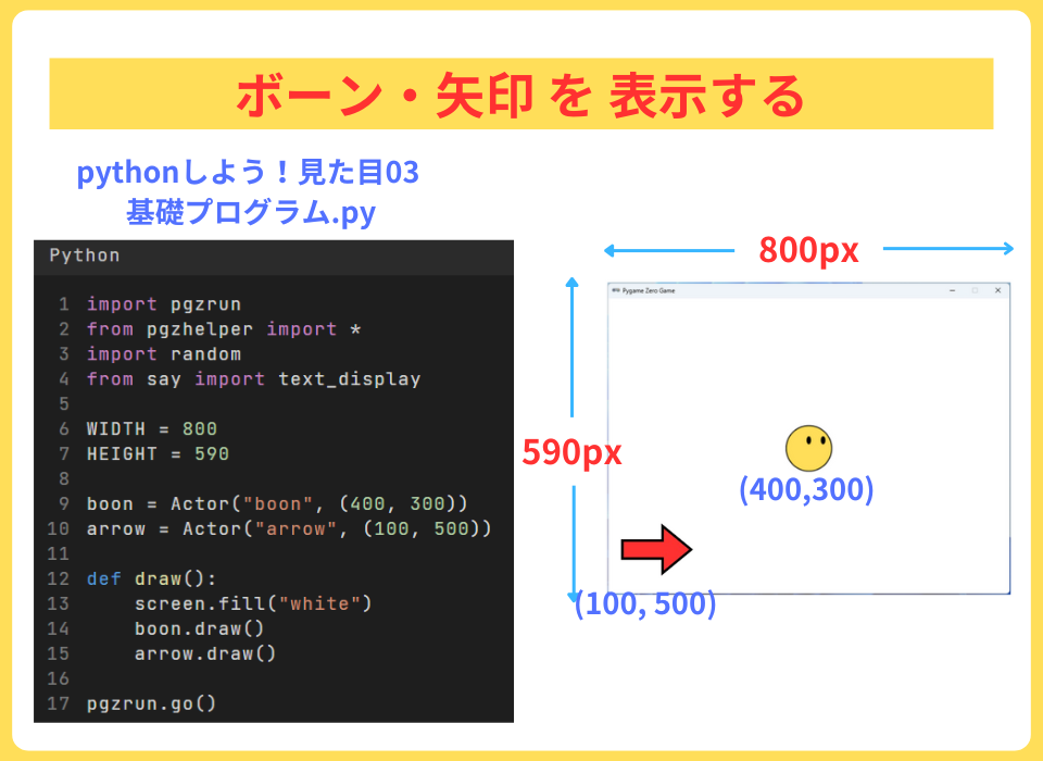 pythonしよう!見た目03:ボーン・矢印を表示する