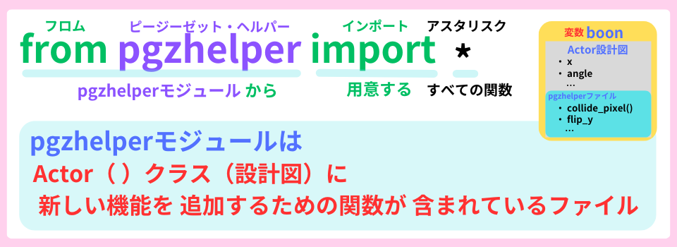 pythonしよう!見た目03:pgzhelperの解説