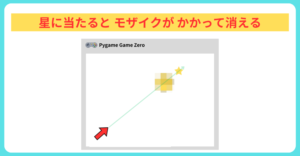 pythonしよう！見た目05：星に当たるとモザイクがかかって消える