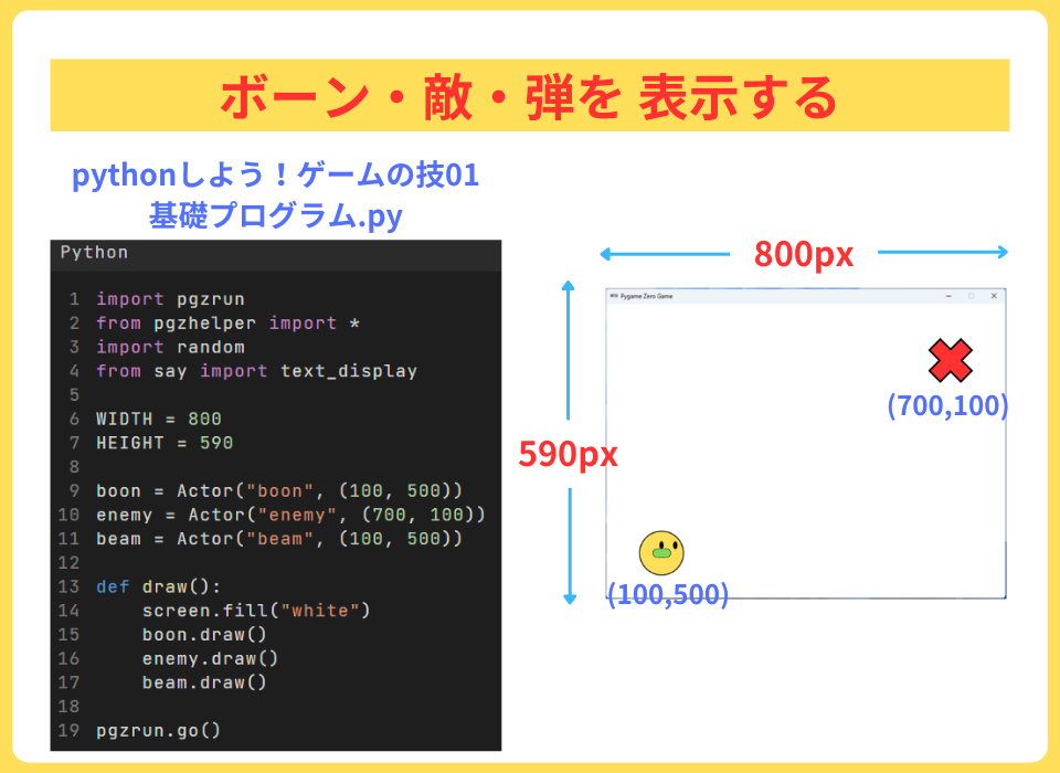 pythonしよう！ゲームの技01：ボーン・敵・弾を表示する