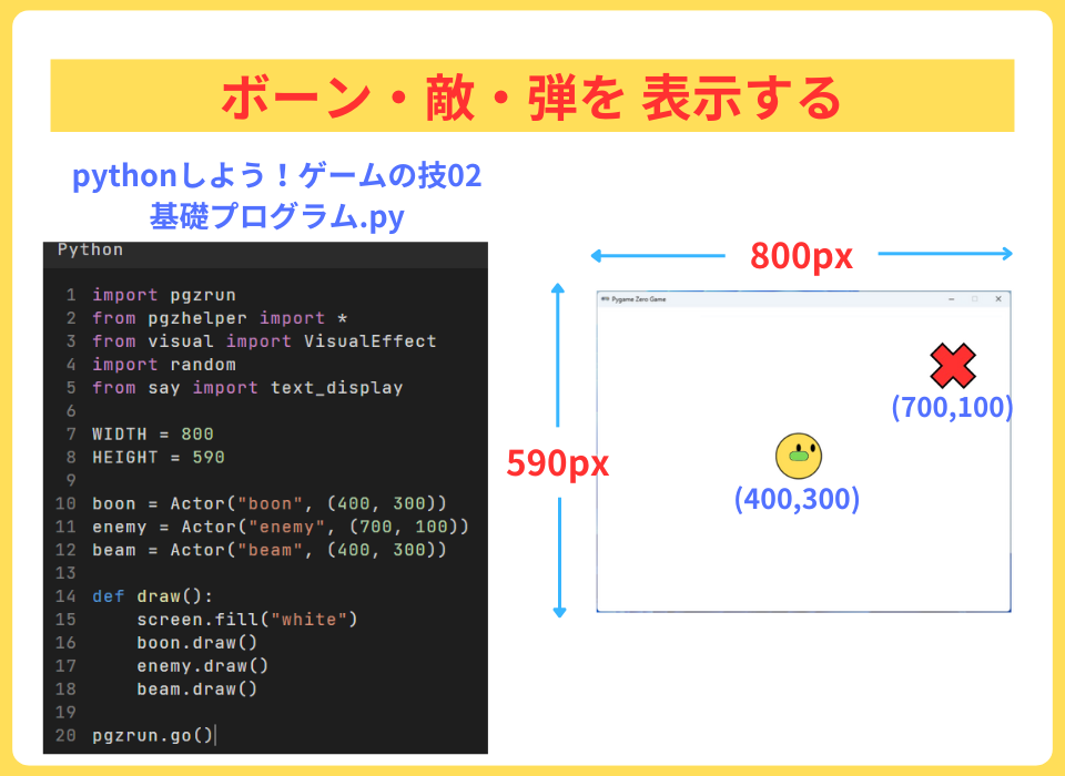 pythonしよう！ゲームの技02：ボーン・敵・弾を表示する