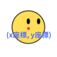 pythonしよう!見た目08:boonの座標