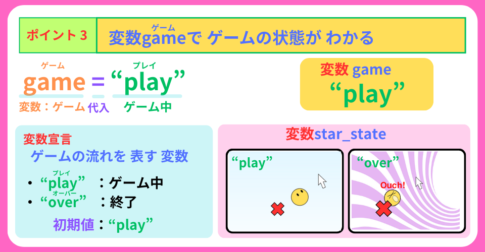 pythonしよう!見た目08:ポイント3を解説