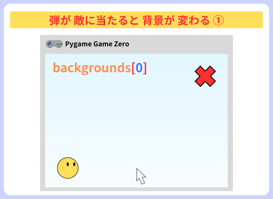 pythonしよう!見た目08:弾が敵に当たると背景が変わる①