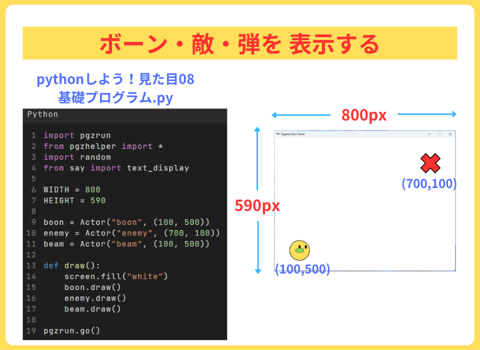 pythonしよう!見た目08:ボーン・敵・弾を表示する