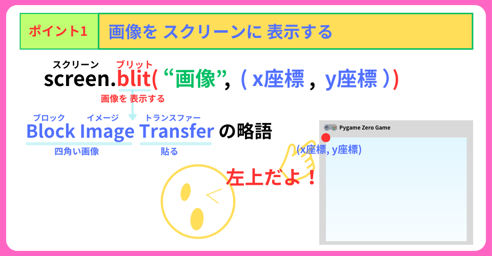 pythonしよう!見た目08:ポイント1を解説