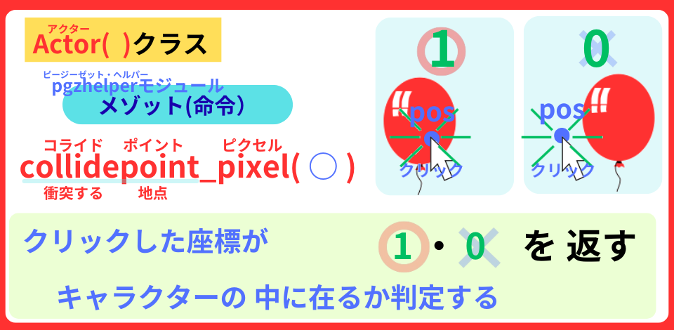 pythonしよう!量産01:pgzhelperモジュールのcollidepoint_pixel()メソッドを解説