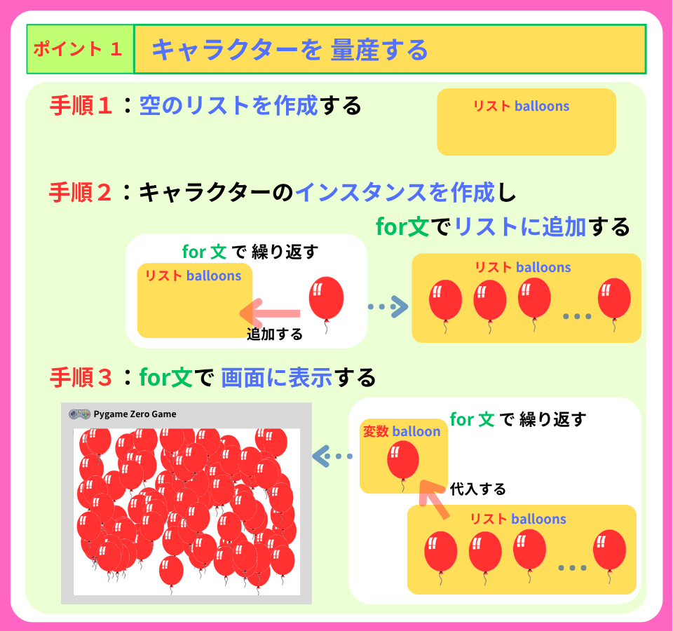 pythonしよう!量産01:ポイント1を解説