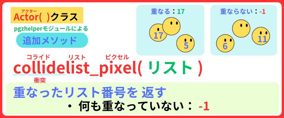 pythonしよう！量産02：collidelist_pixel( )メソッドを解説