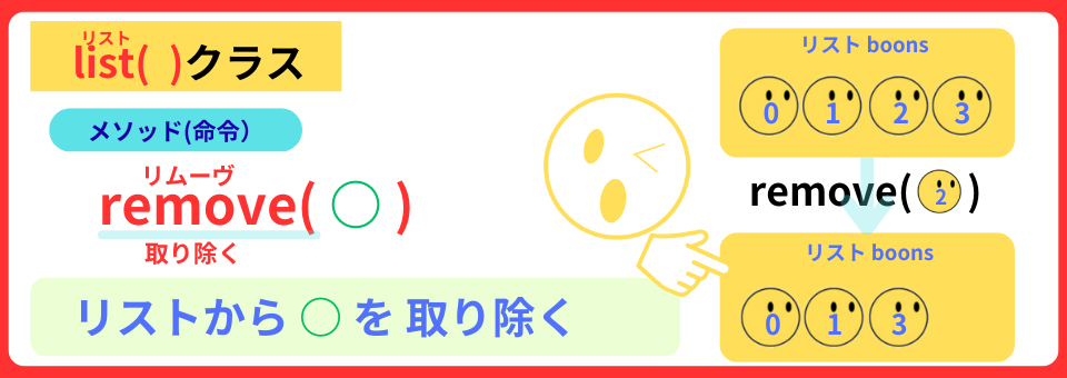 pythonしよう！量産02：remove( )メソッドの解説