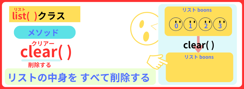 pythonしよう！量産02：clear( )メソッドの解説