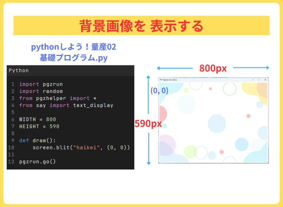 pythonしよう！量産02：背景画像を表示する