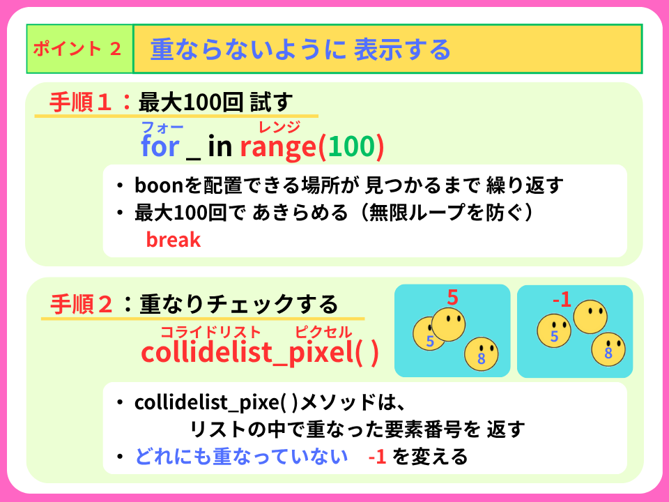 pythonしよう！量産02：ポイント２を解説