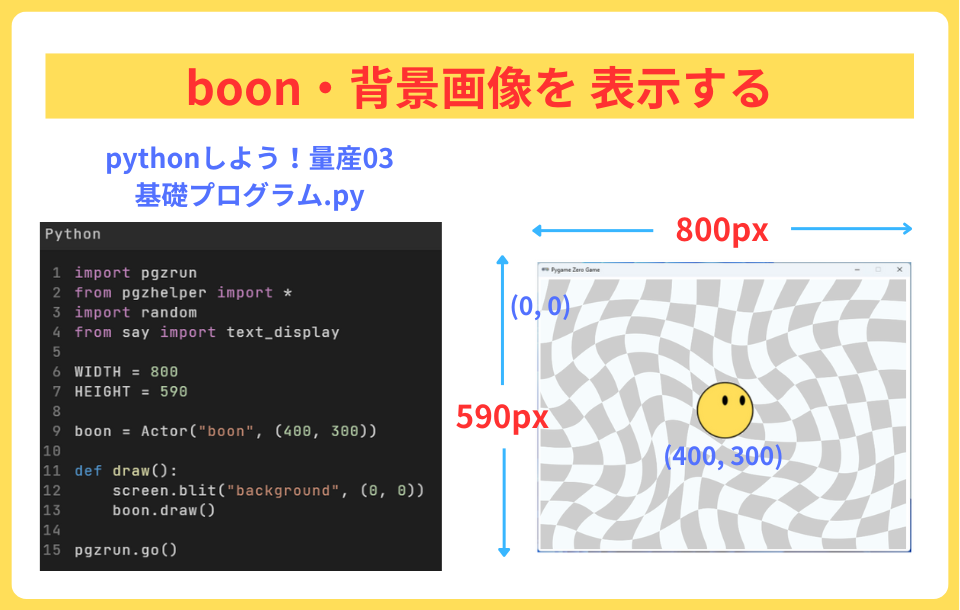pythonしよう！量産03：boon・背景画像を表示する