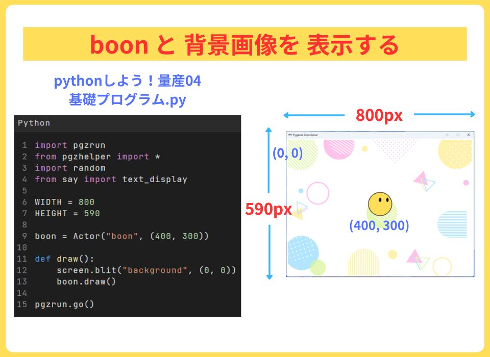 pythonしよう！量産04：boon・背景画像を表示する