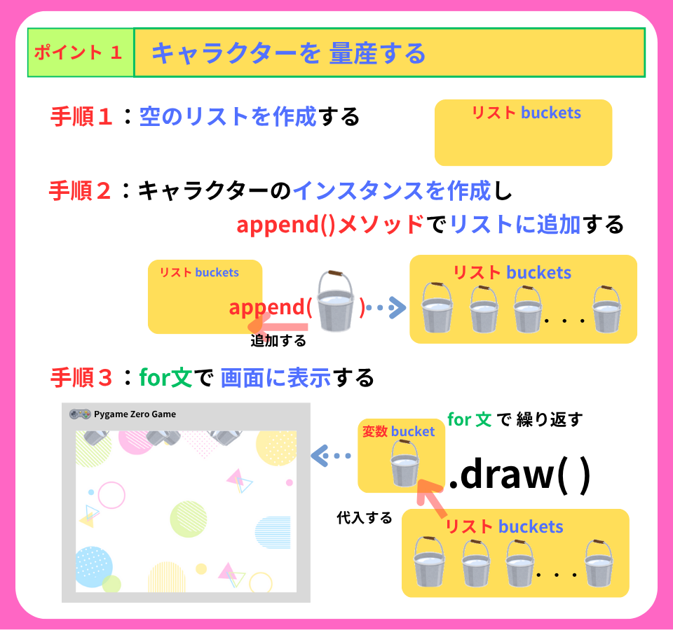 pythonしよう！量産04：ポイント1を解説