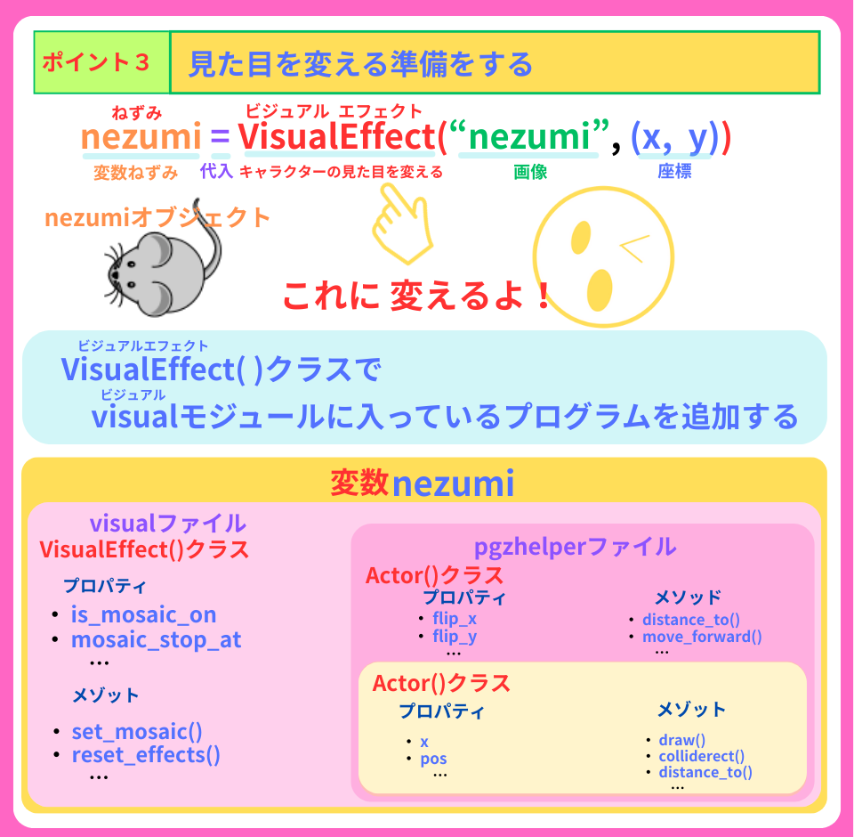 pythonしよう!量産05:ポイント3を解説