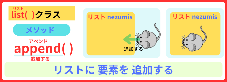 pythonしよう!量産05:append()メソッドを解説