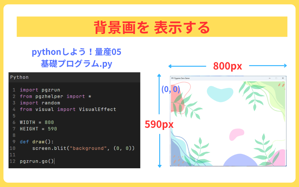 pythonしよう!量産05:背景画を表示する