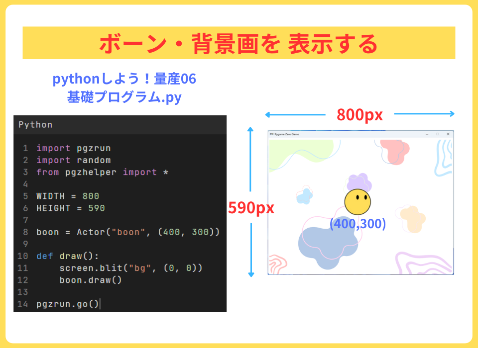 pythonしよう!量産06:背景画を表示する