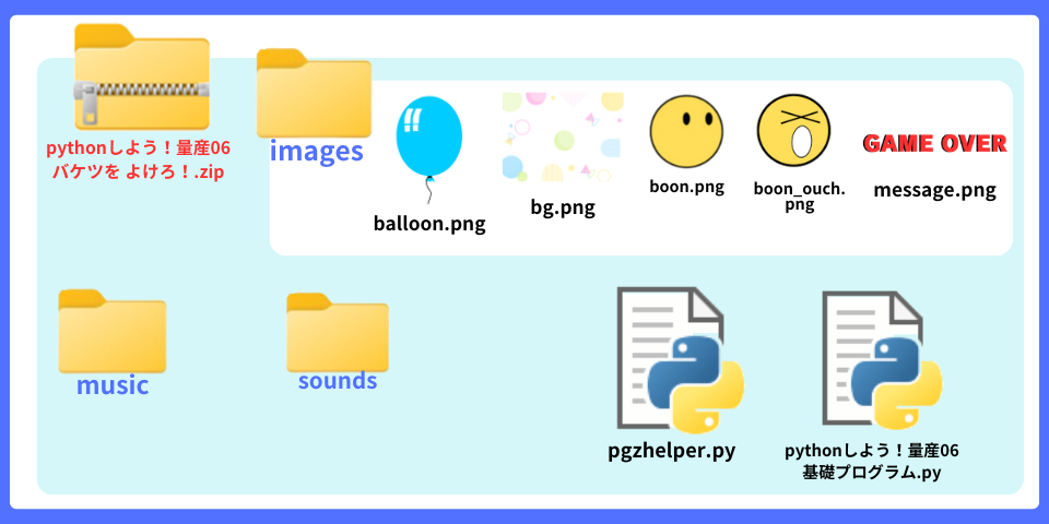 pythonしよう!量産06:風船を パンチ!zipの中身