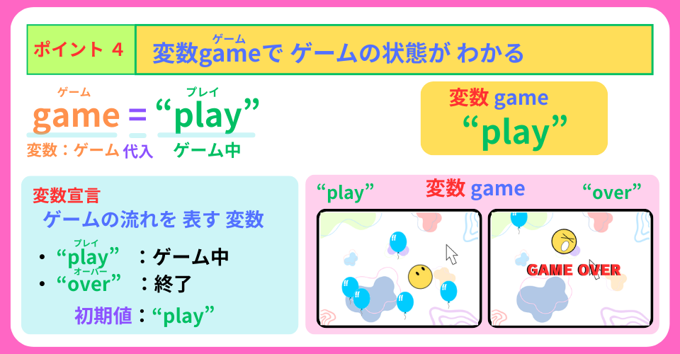 pythonしよう!量産06:ポイント4の解説