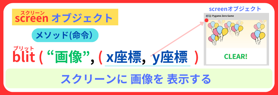 pythonしよう!簡単なゲーム01:blit( )メソッド