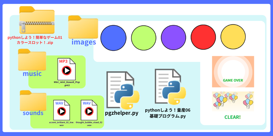pythonしよう!簡単なゲーム01:soundsフォルダの解説